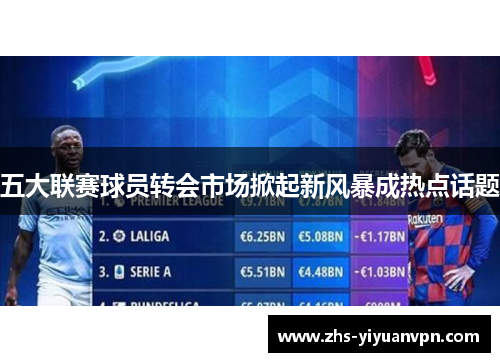 五大联赛球员转会市场掀起新风暴成热点话题 五大联赛球员转会市场掀起新风暴成热点话题