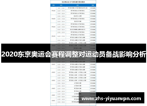 2020东京奥运会赛程调整对运动员备战影响分析