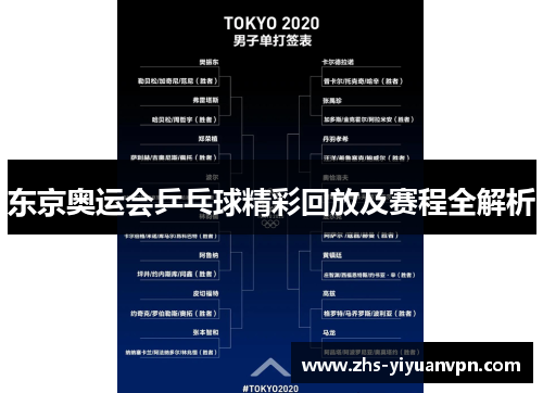 东京奥运会乒乓球精彩回放及赛程全解析